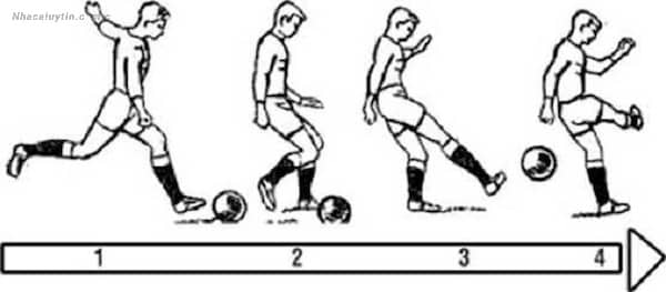 Vung chân là một bước cần thực hiện để quả bóng có độ xoáy mạnh hơn