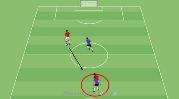 Một số nguyên tắc khi thi đấu với chiến thuật trên sân 5 người