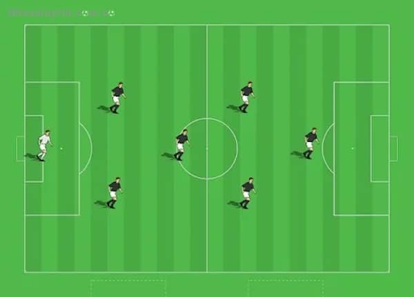 Những vị trí thi đấu trên sân bóng đá 7 người