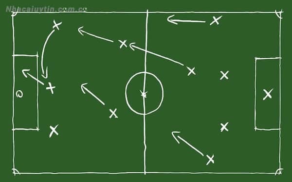 Một số nguyên tắc khi áp dụng sơ đồ chiến thuật 9 người