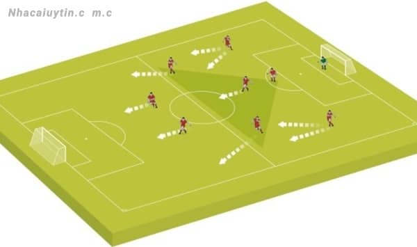 Đội hình bóng đá 4-2-2 là sự kết hợp linh hoạt giữa tấn công và phòng ngự