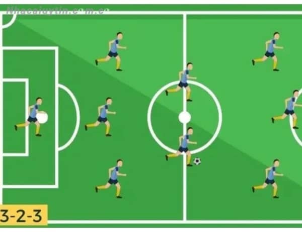 Sơ đồ thi đấu bóng đá với chiến thuật 3-2-3